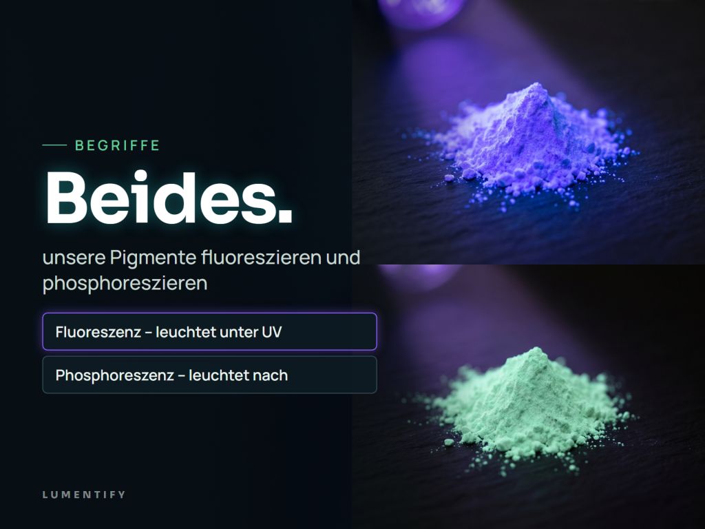 Infografik Begriffe: Beides. – unsere Pigmente fluoreszieren und phosphoreszieren