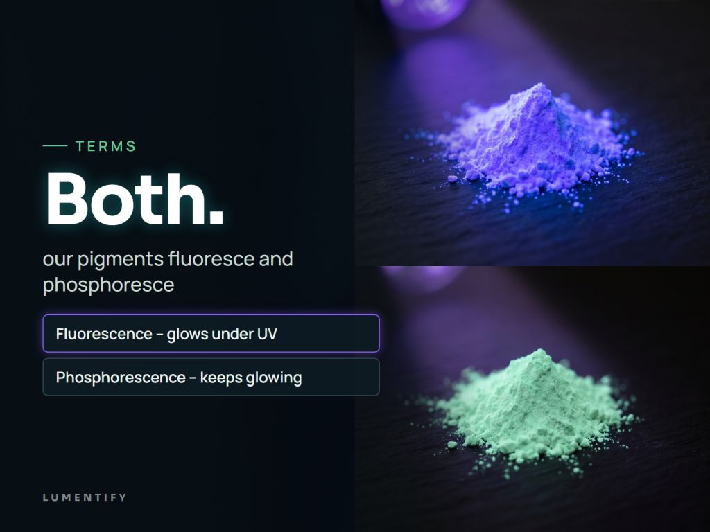 Infographic Terms: Both. – our pigments fluoresce and phosphoresce