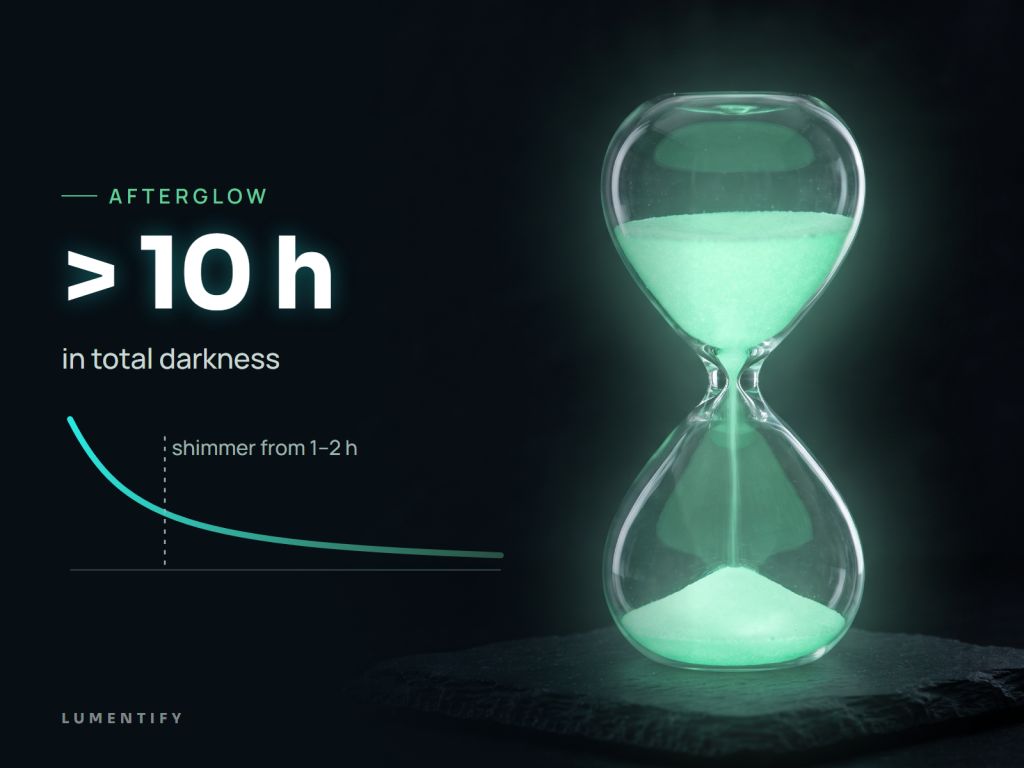 Infographic Afterglow: > 10 h – in total darkness