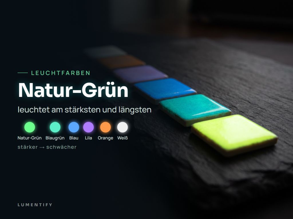 Infografik Leuchtfarben: Natur-Grün – leuchtet am stärksten und längsten