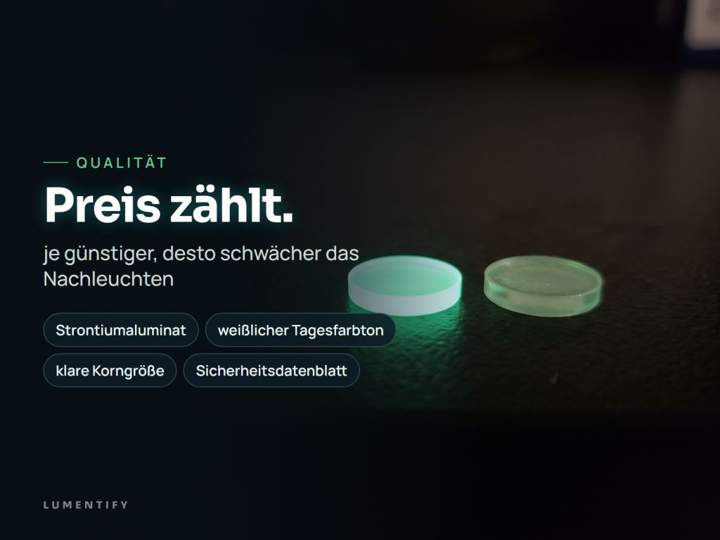 Infografik Qualität: Preis zählt. – je günstiger, desto schwächer das Nachleuchten