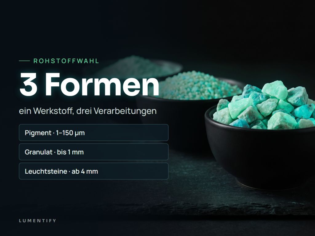 Infografik Rohstoffwahl: 3 Formen – ein Werkstoff, drei Verarbeitungen