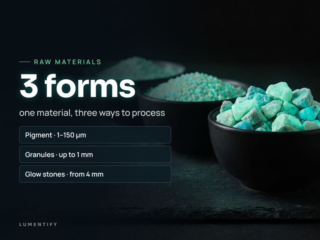 Infographic Raw materials: 3 forms – one material, three ways to process