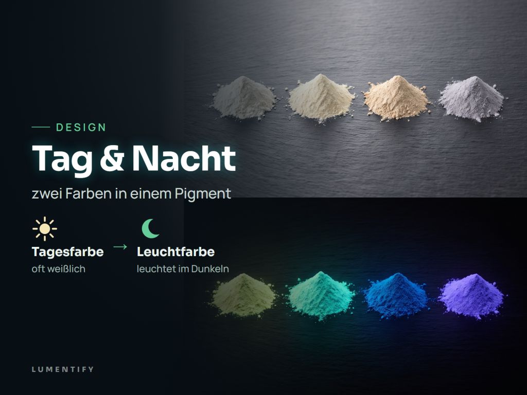 Infografik Design: Tag & Nacht – zwei Farben in einem Pigment