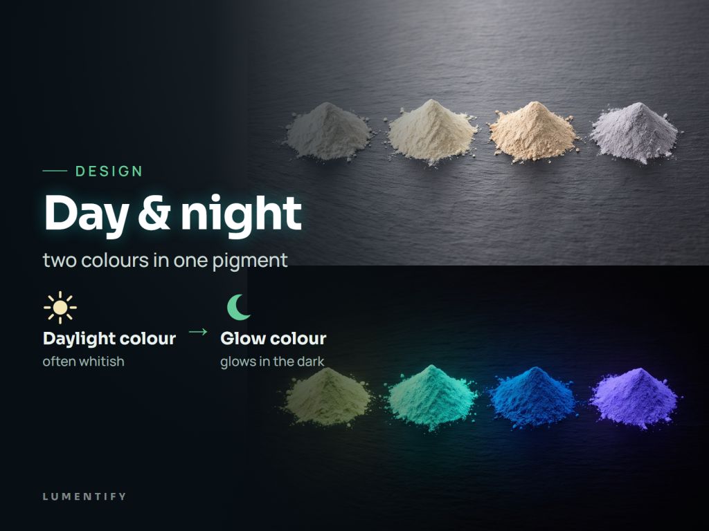 Infographic Design: Day & night – two colours in one pigment