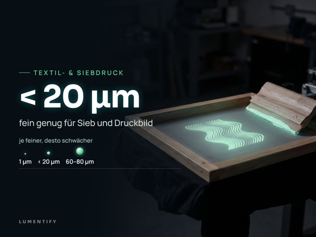 Infografik Textil- & Siebdruck: < 20 µm – fein genug für Sieb und Druckbild