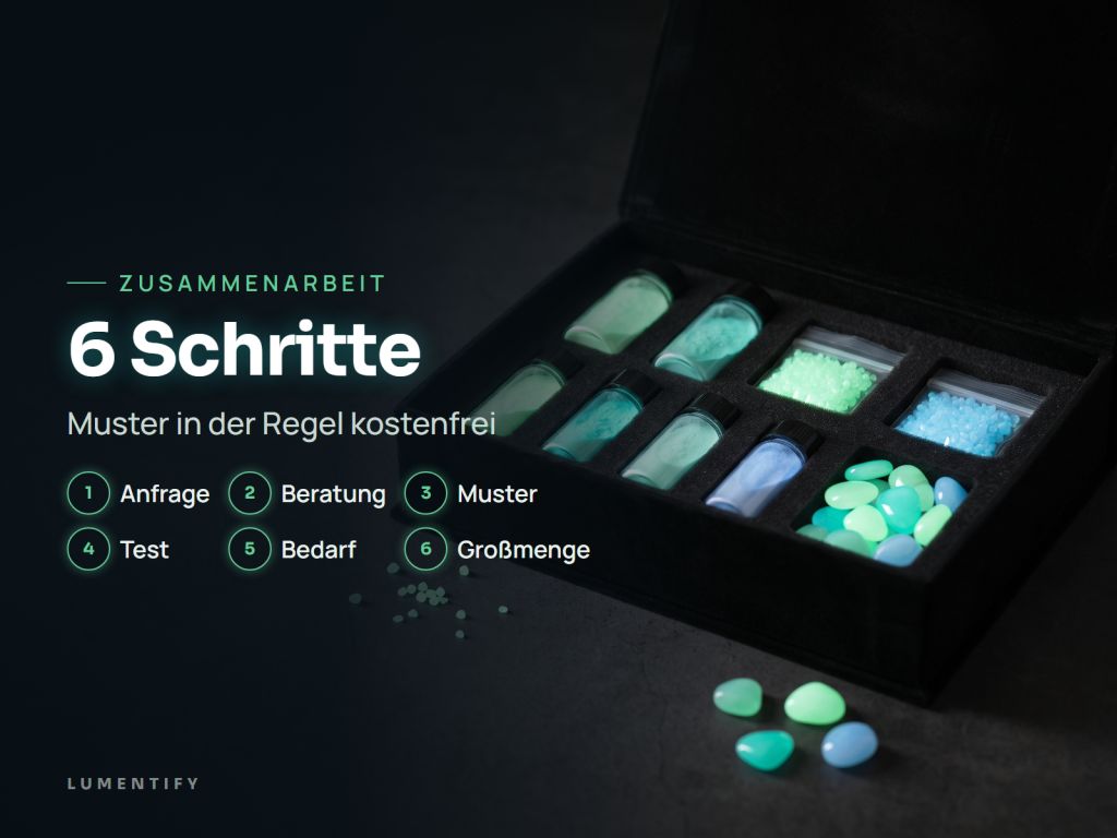 Infografik Zusammenarbeit: 6 Schritte – Muster in der Regel kostenfrei